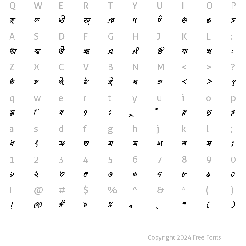 Character Map of KumarkhaliMJ Bold Italic