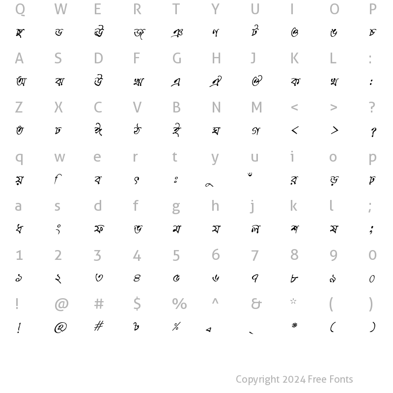 Character Map of KumarkhaliMJ Italic