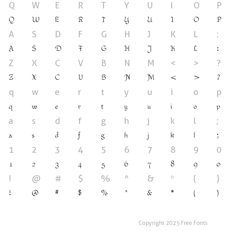 Character Map of Kumulus Regular