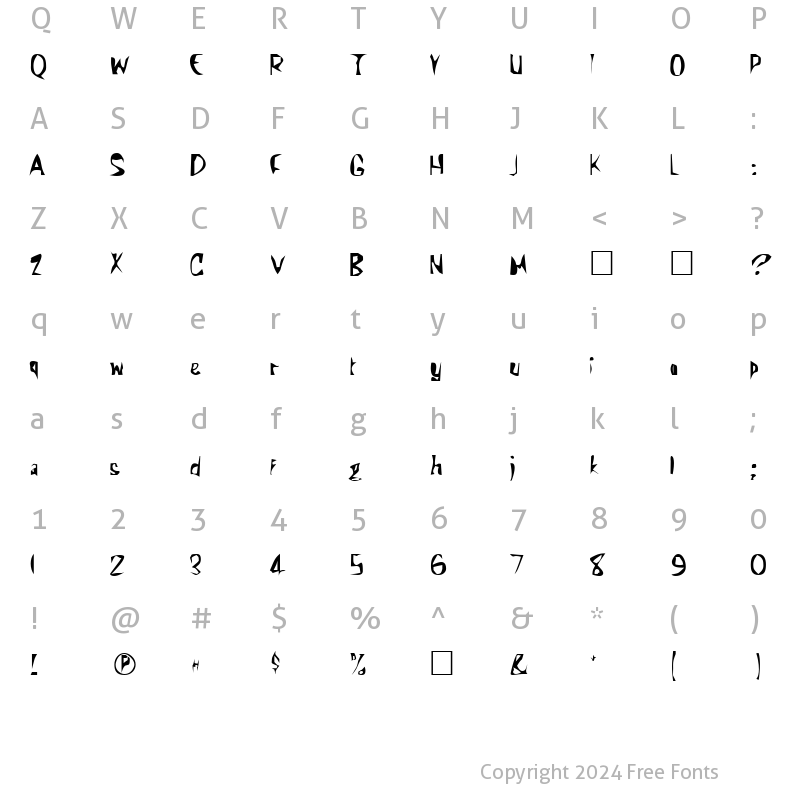 Character Map of Kundera Regular