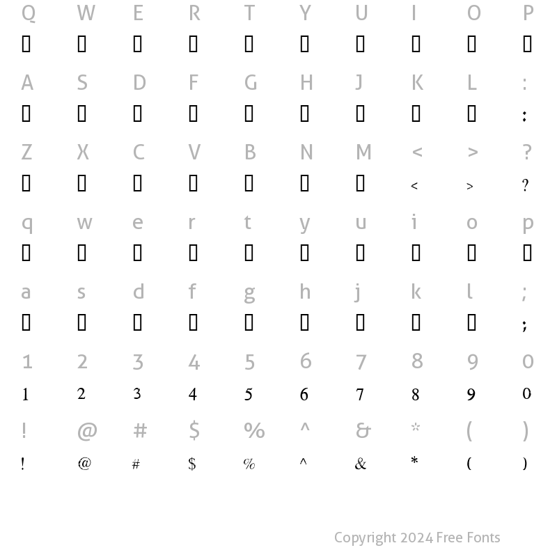 Character Map of Kunstlicheberg Regular