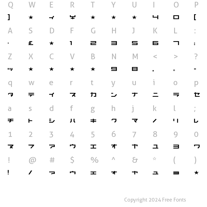 Character Map of Kunstware2.0 KAT 2.0 KAT