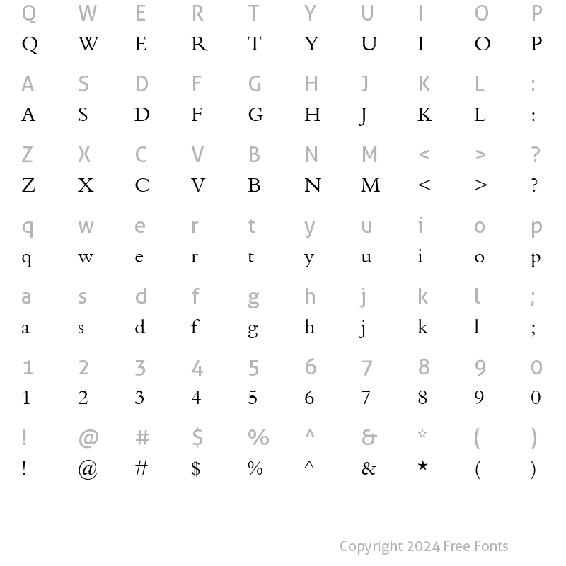 Character Map of Kuriakos SSi Regular