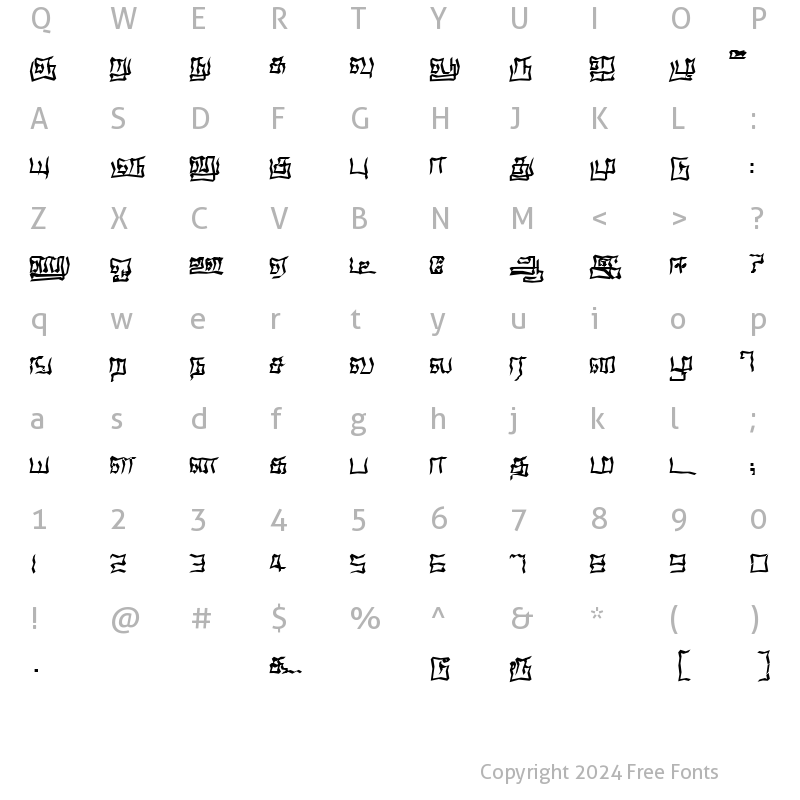 Character Map of Kurinchi ACI