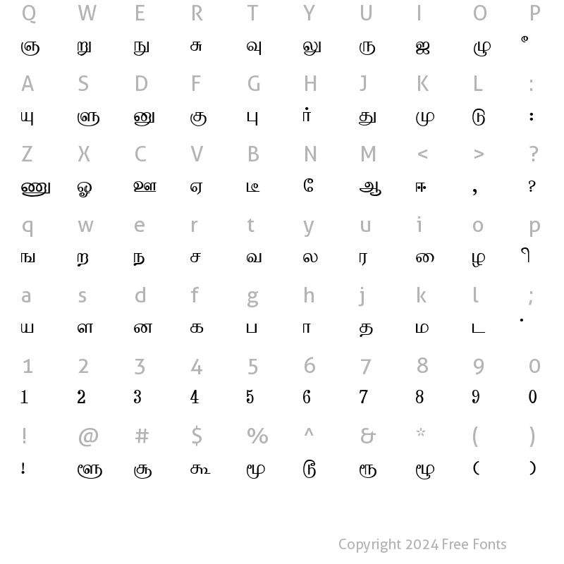 Character Map of Kurinji Regular