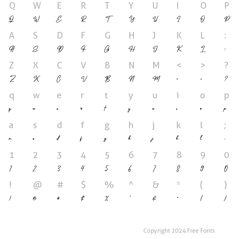 Character Map of Kurtistown Regular