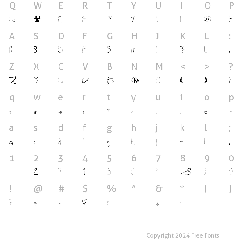 Character Map of Kurzwaren Regular