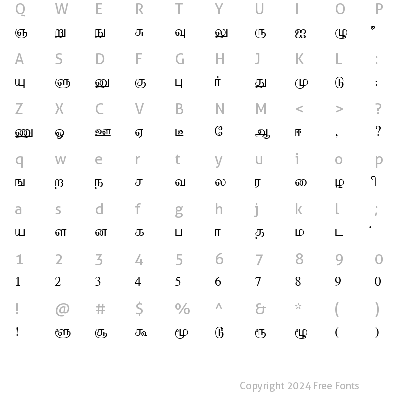 Character Map of Kushpoo Regular