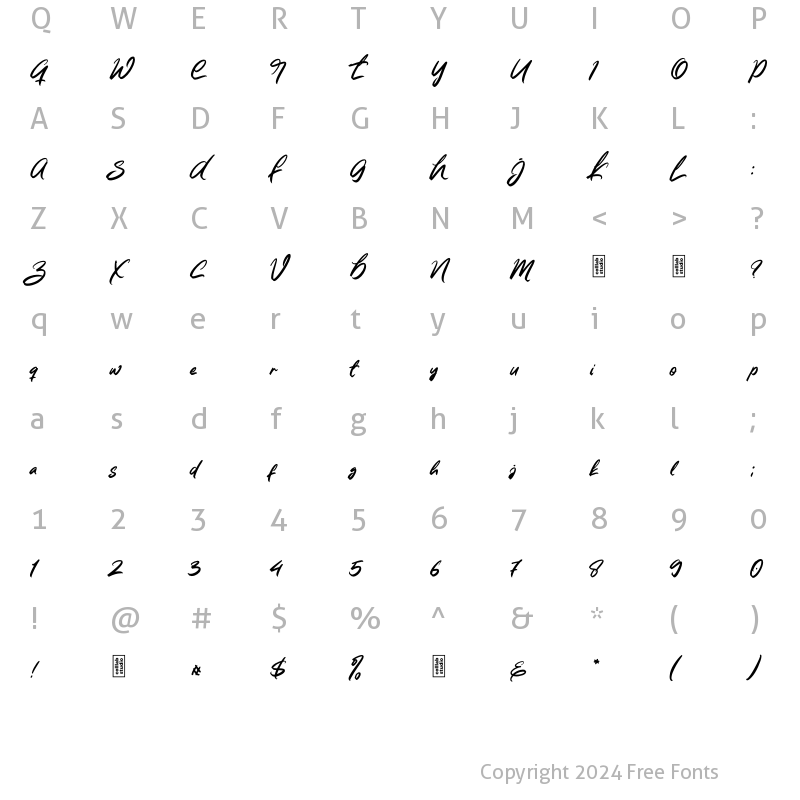 Character Map of Kylies Regular