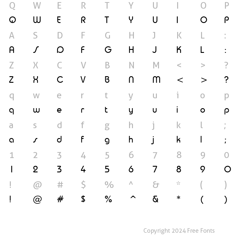 Character Map of KZ Taurus Normal