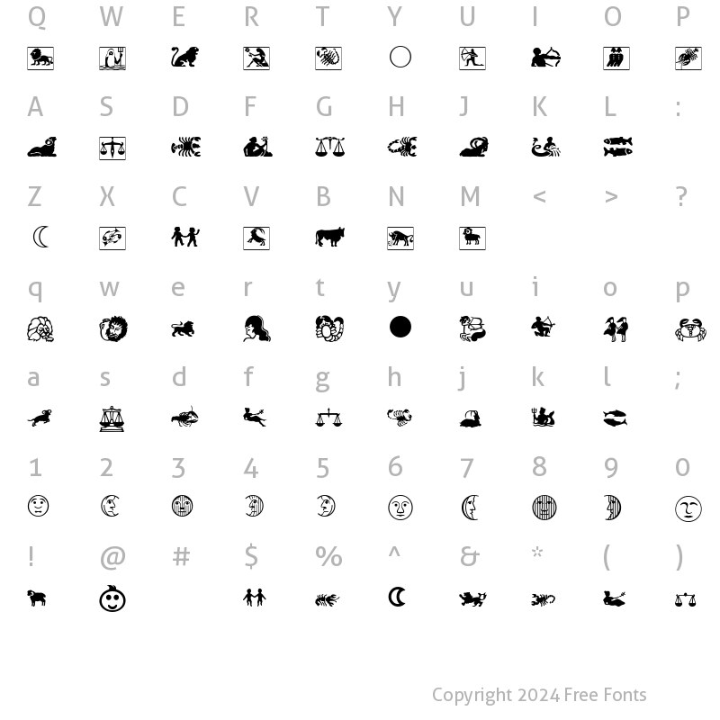 Character Map of L Astrology Pi 2 Regular