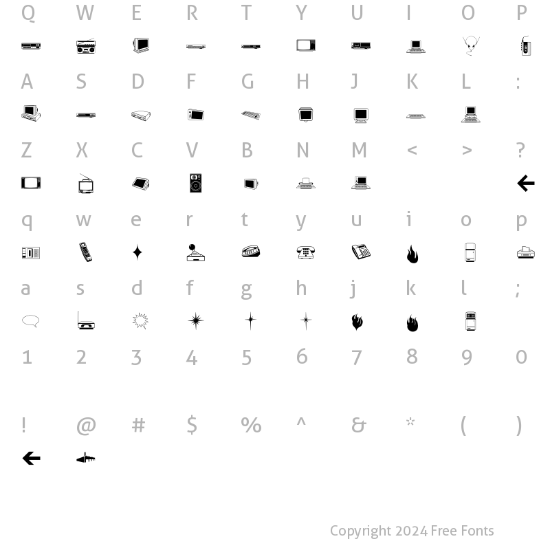 Character Map of L PLset Regular