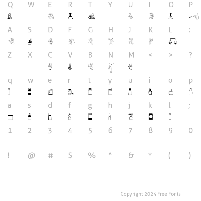 Character Map of Lab Bats Regular