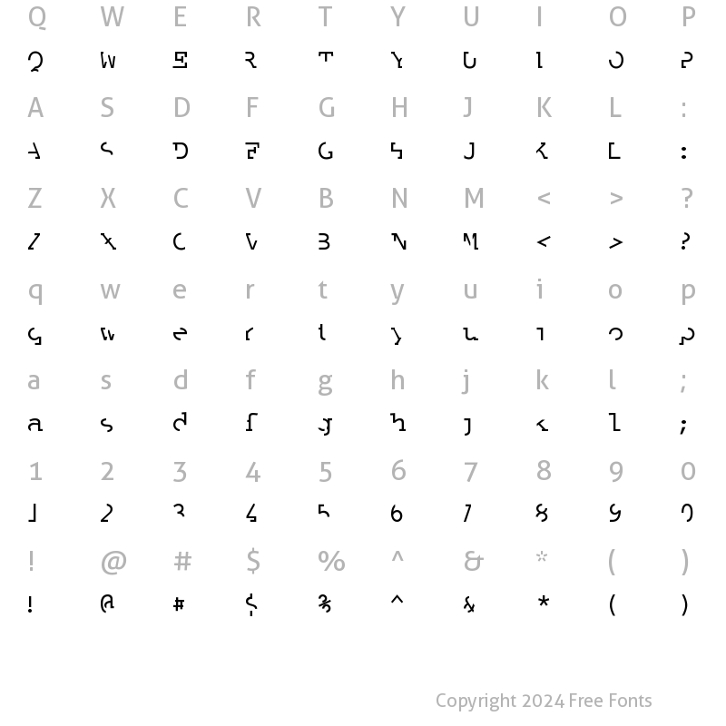 Character Map of Labrat Regular