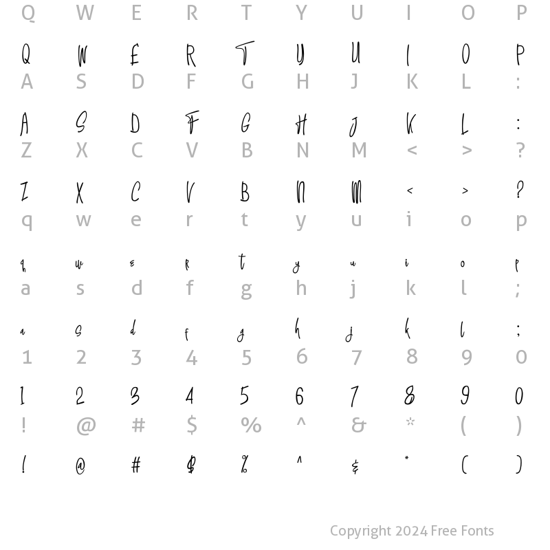 Character Map of Labretha Regular