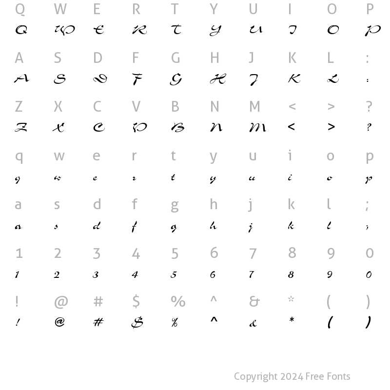 Character Map of Laguna Normal