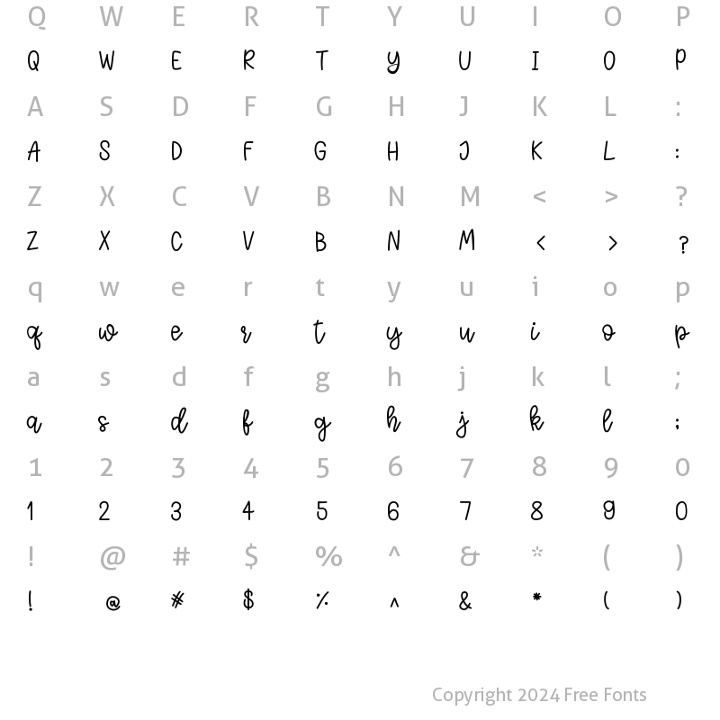 Character Map of Lalita Medium