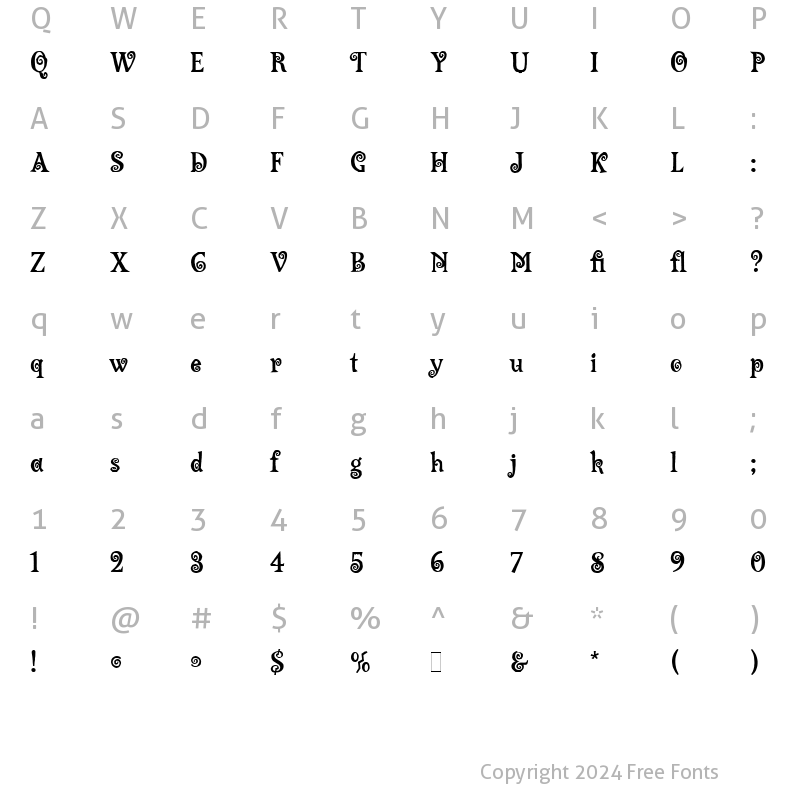 Character Map of Lambada LET Plain