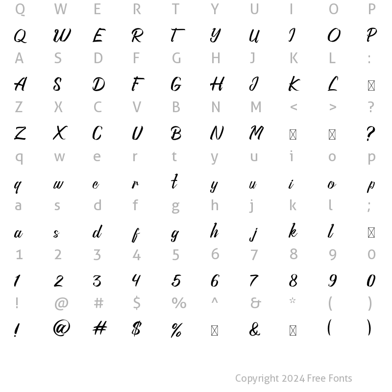 Character Map of Lambrela Regular