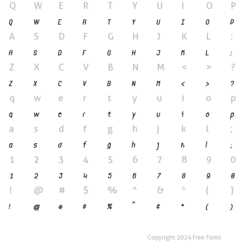 Character Map of LAmemoire QuiFlanche