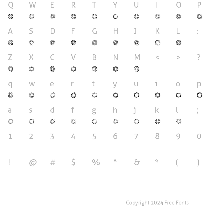 Character Map of LaMorte10 LaMorte10