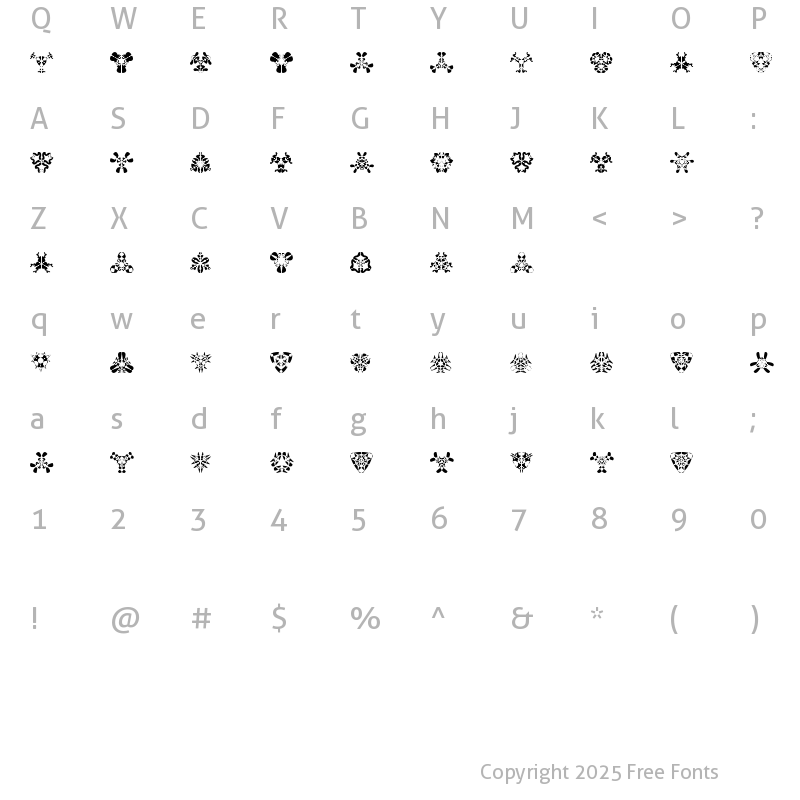 Character Map of LaMorte7 LaMorte7