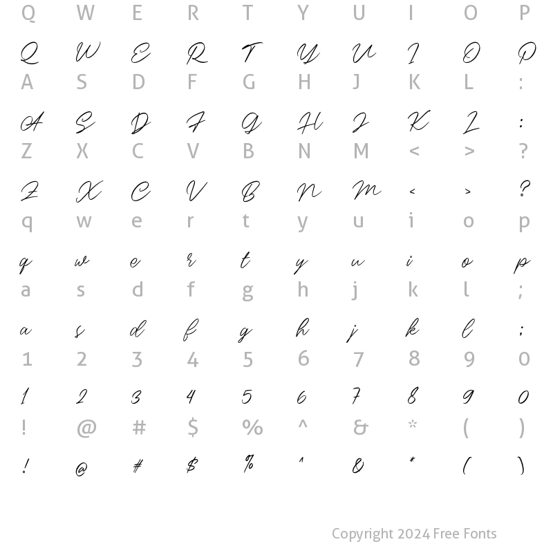 Character Map of Lancar Regular