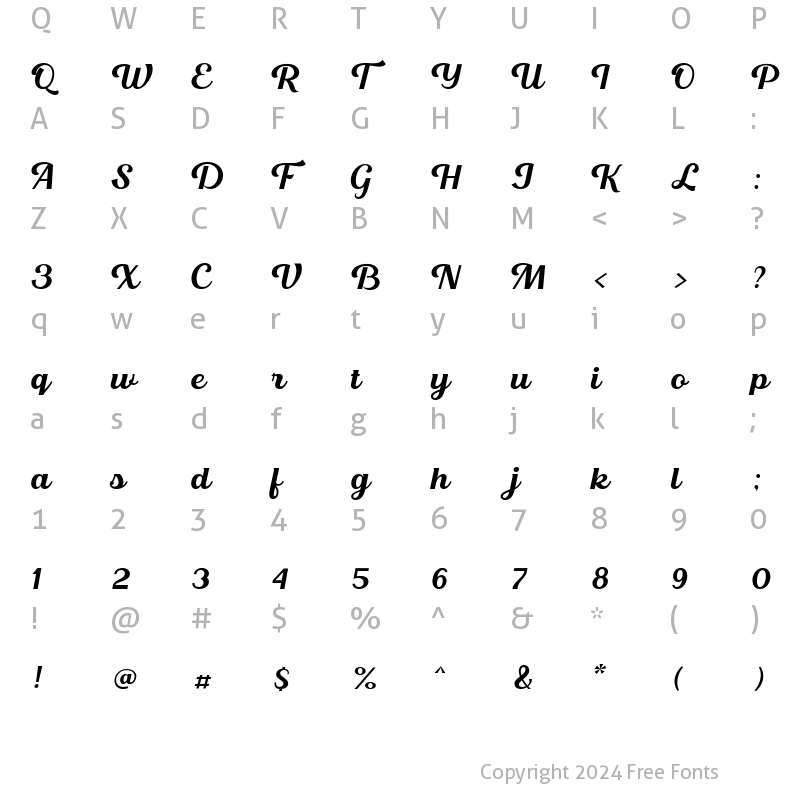 Character Map of Landre Regular