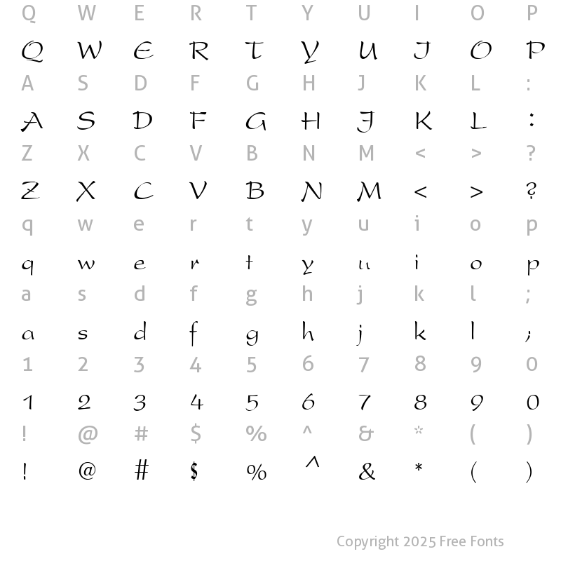 Character Map of LangscapeDevManorama Normal