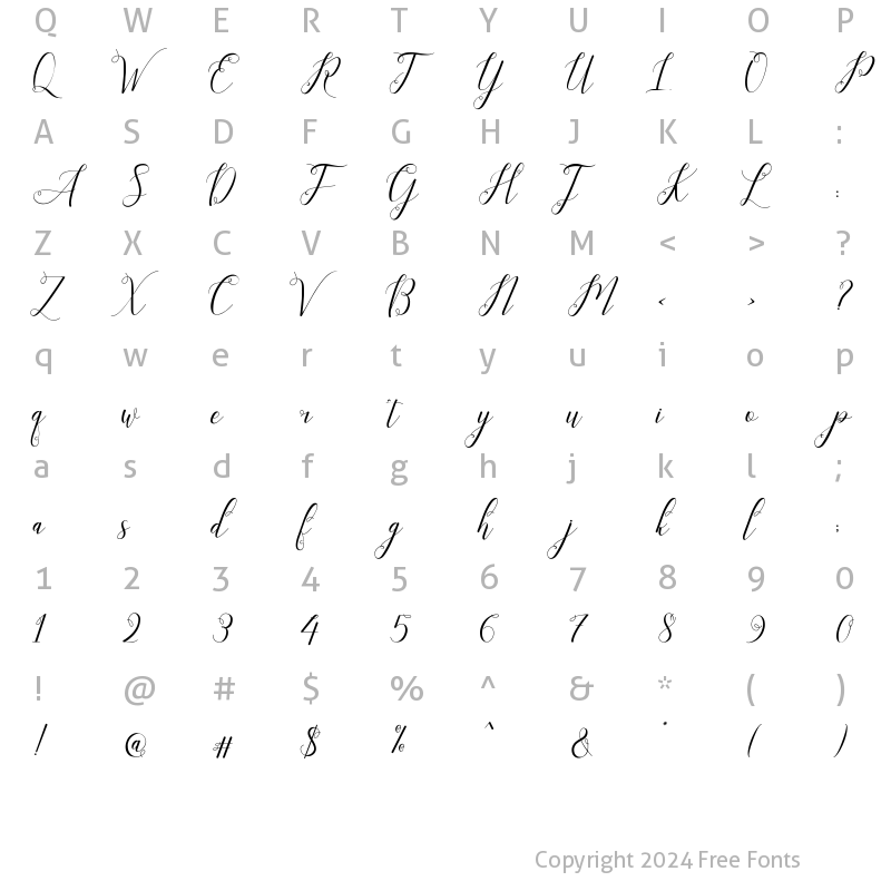 Character Map of Laniesky Regular