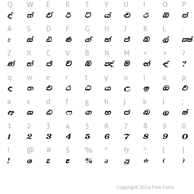 Character Map of LankadveepaSupplement Regular