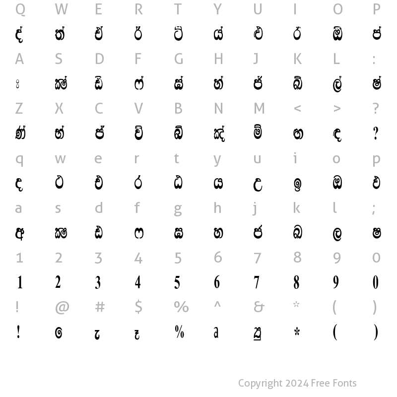 Character Map of Lankanatha Suppliment Regular