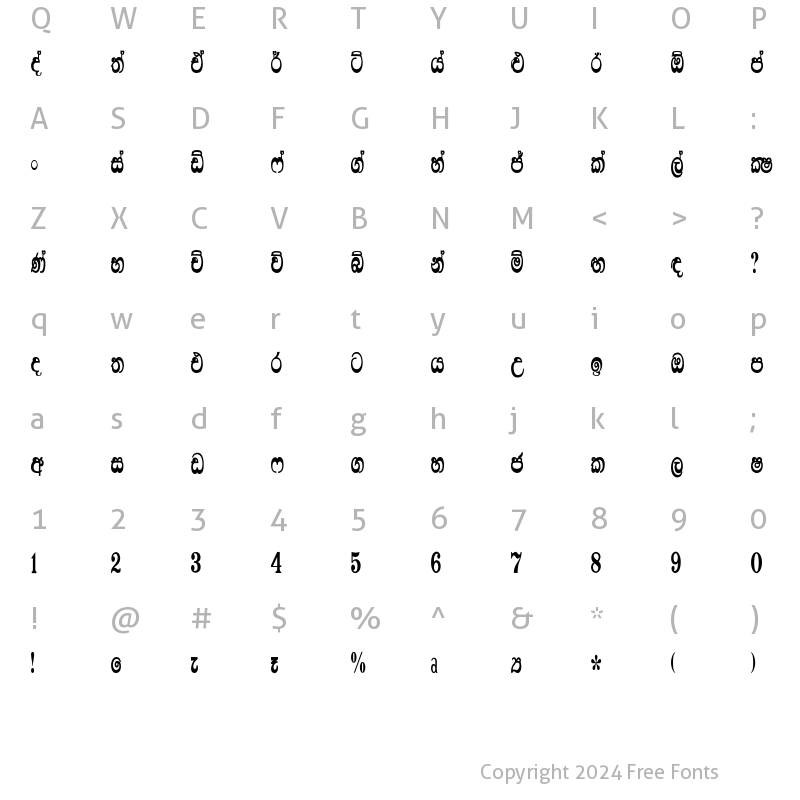 Character Map of Lankapura Regular