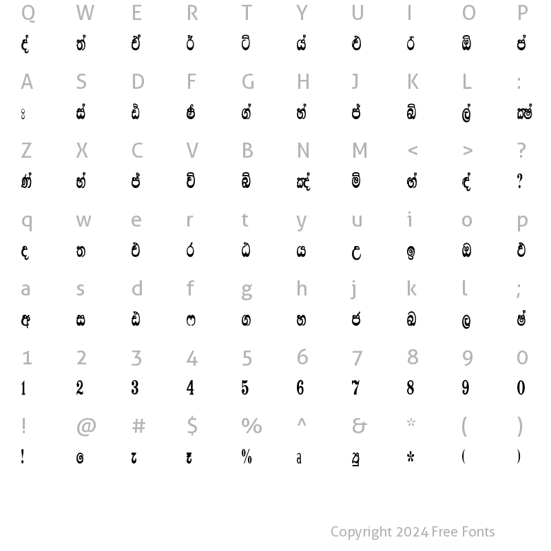 Character Map of LankapuraSupplement Regular