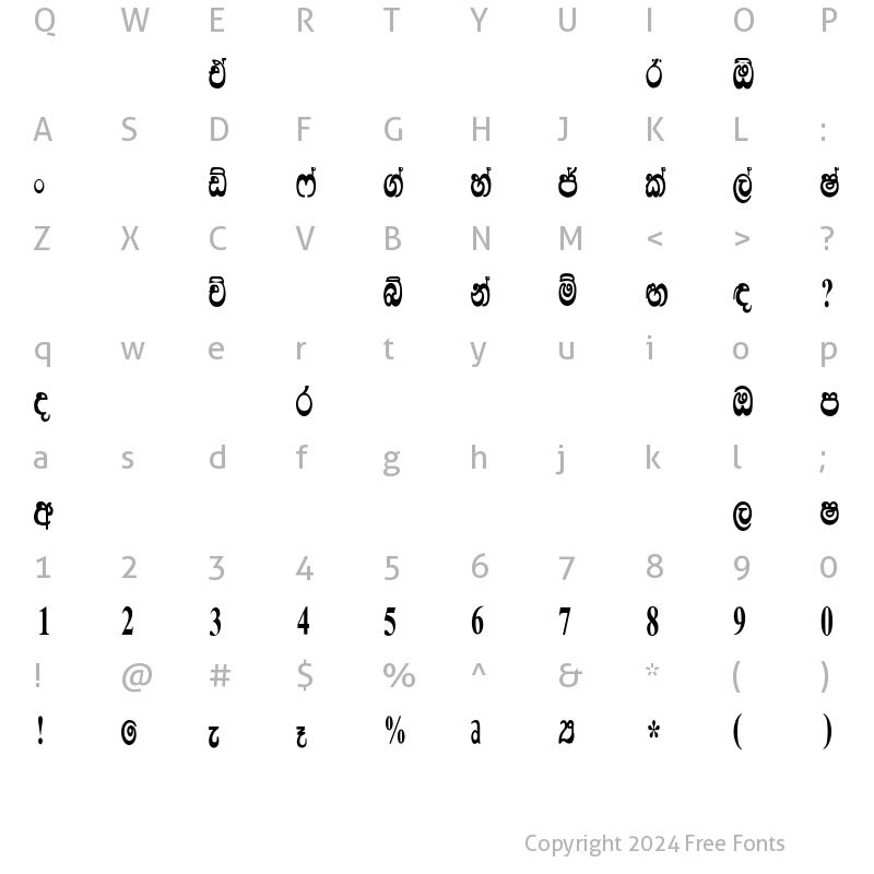 Character Map of LankaTilaka Regular