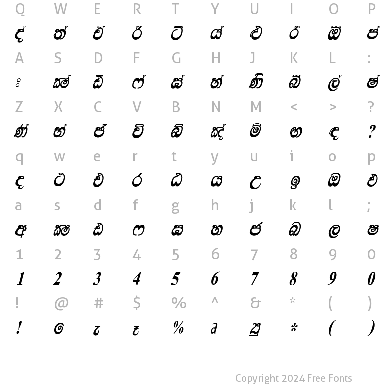 Character Map of Lankatilaka Suppliment Regular