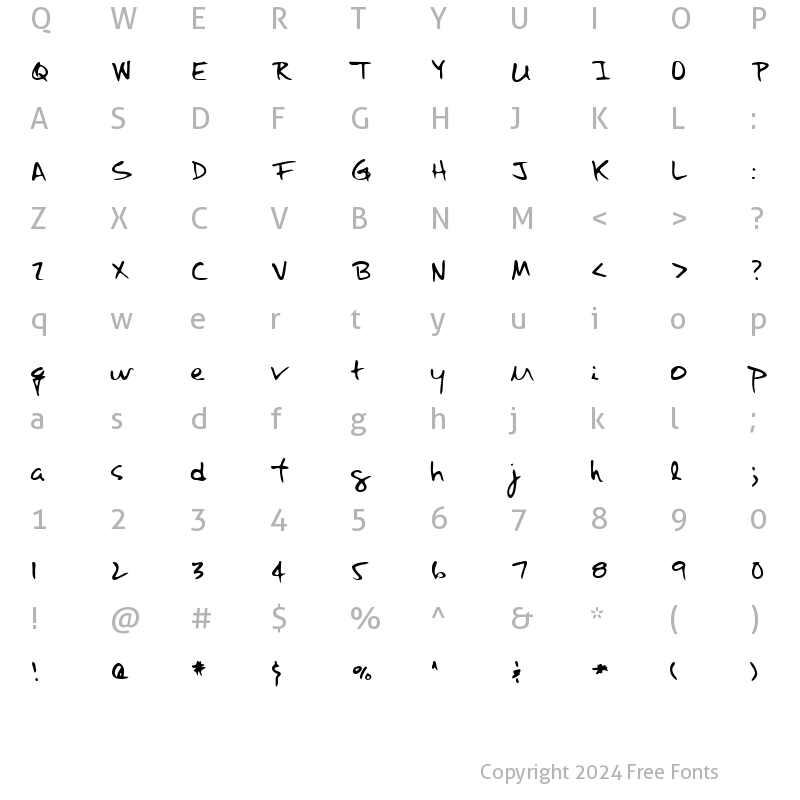 Character Map of Lanny Regular