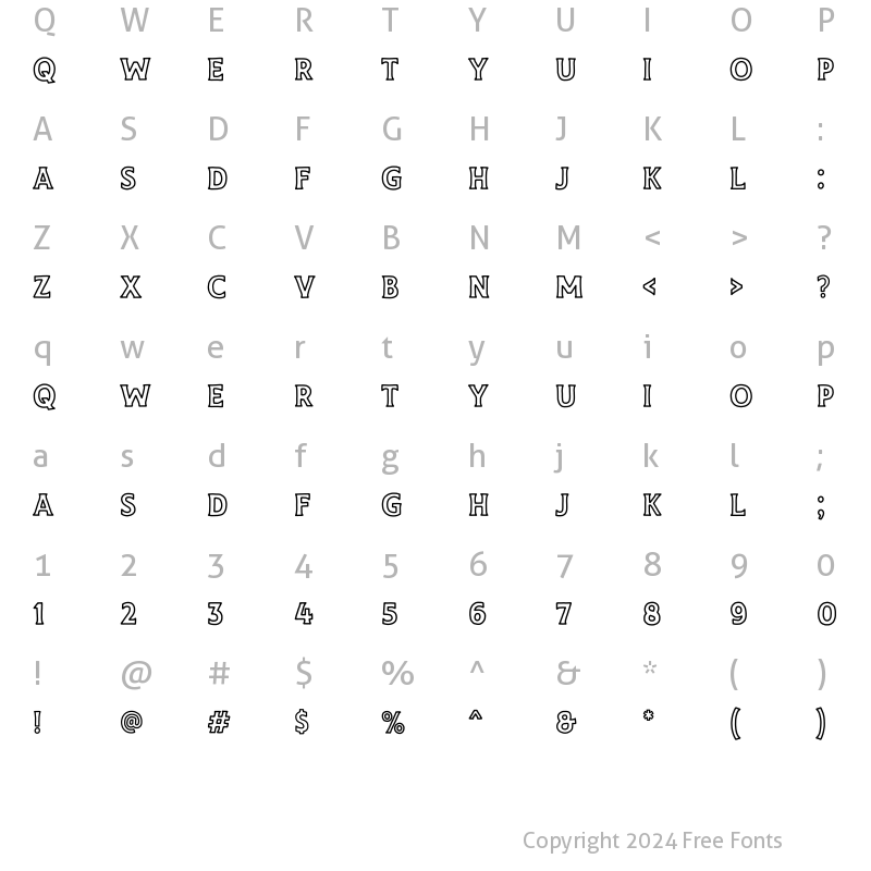 Character Map of Larsim Outline