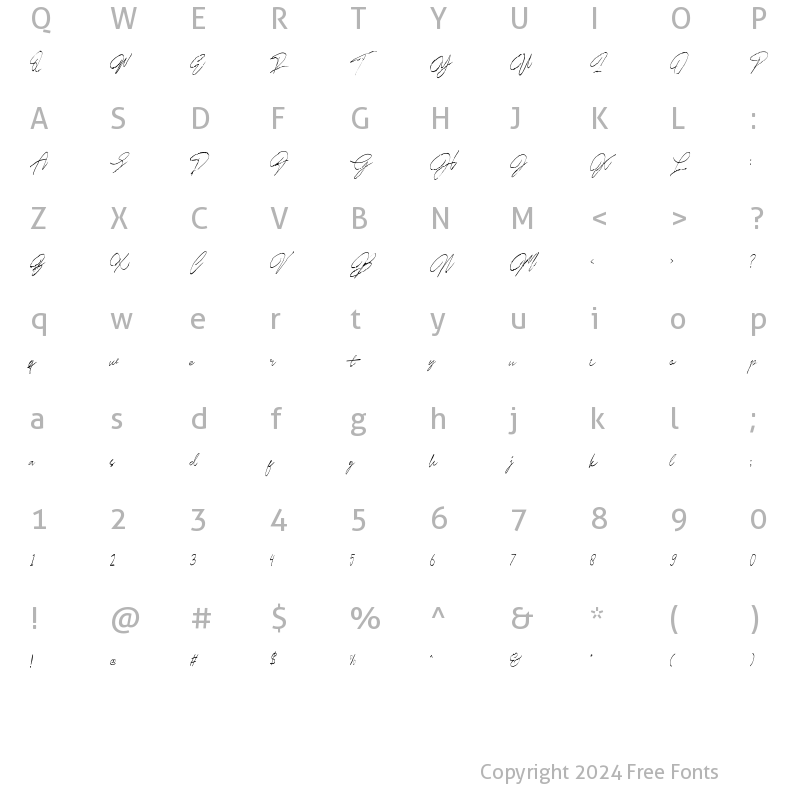 Character Map of Las Pariellas Script