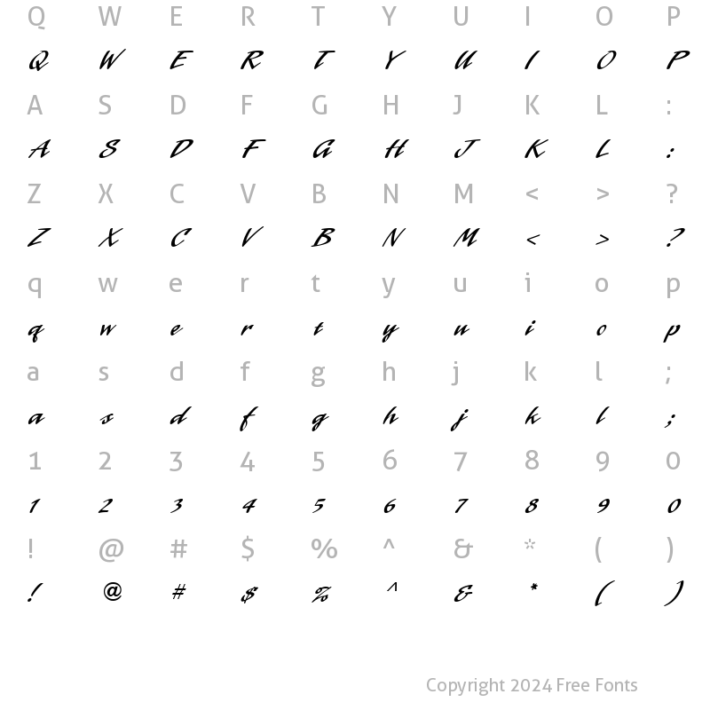 Character Map of Laser ICG Alt