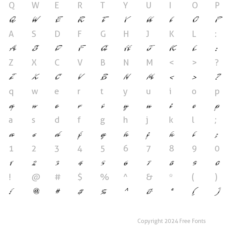 Character Map of Laser ICG Chrome