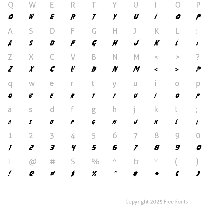 Character Map of Laser Rod Normal