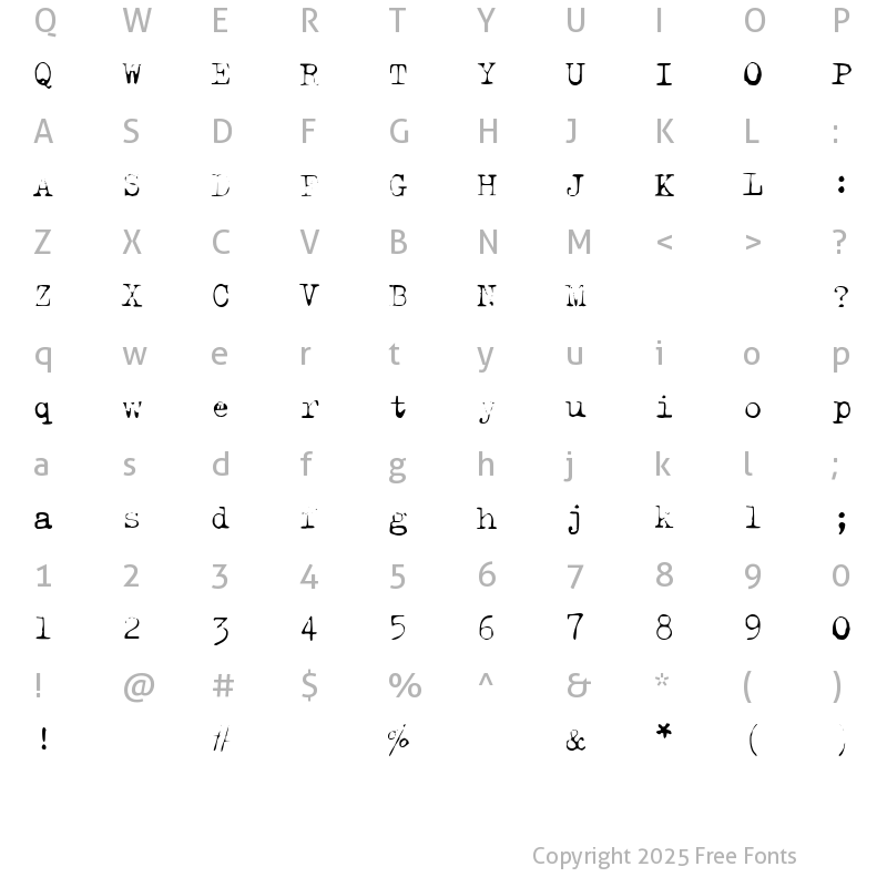 Character Map of Last Words Thin