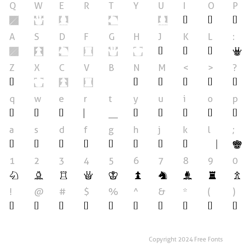 Character Map of LastMinuteChess Regular