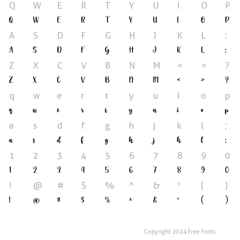 Character Map of Lathey Regular