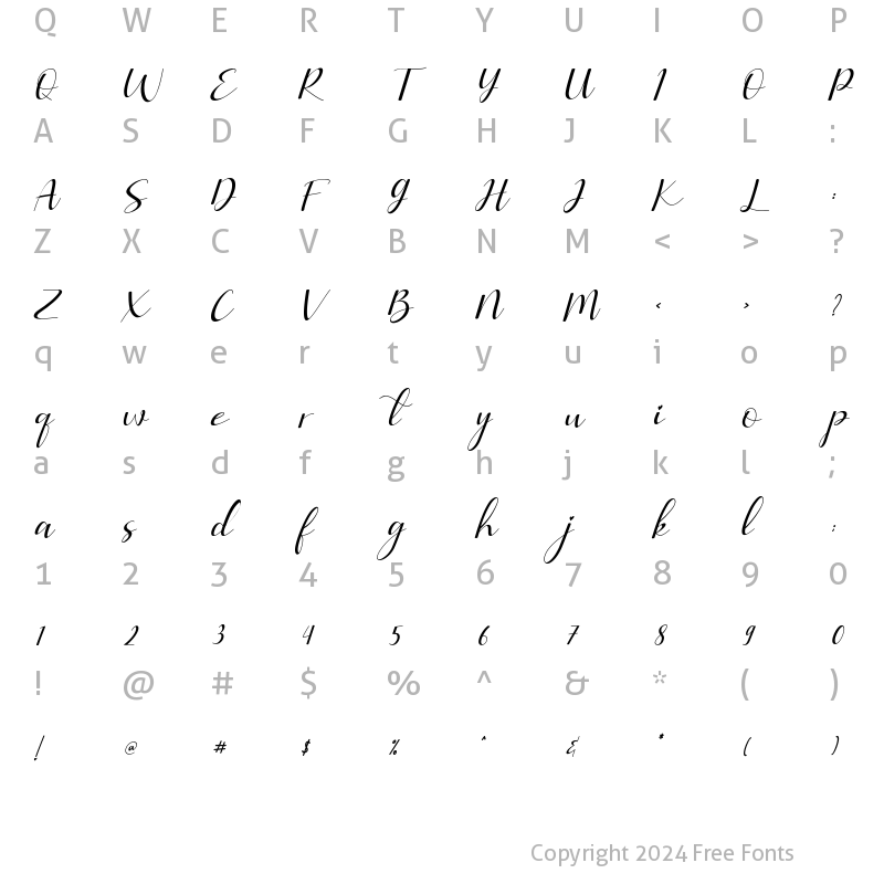 Character Map of Lathi Italic