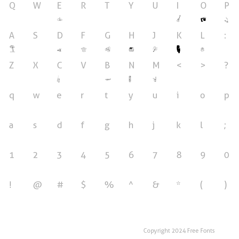 Character Map of Latino Cosas