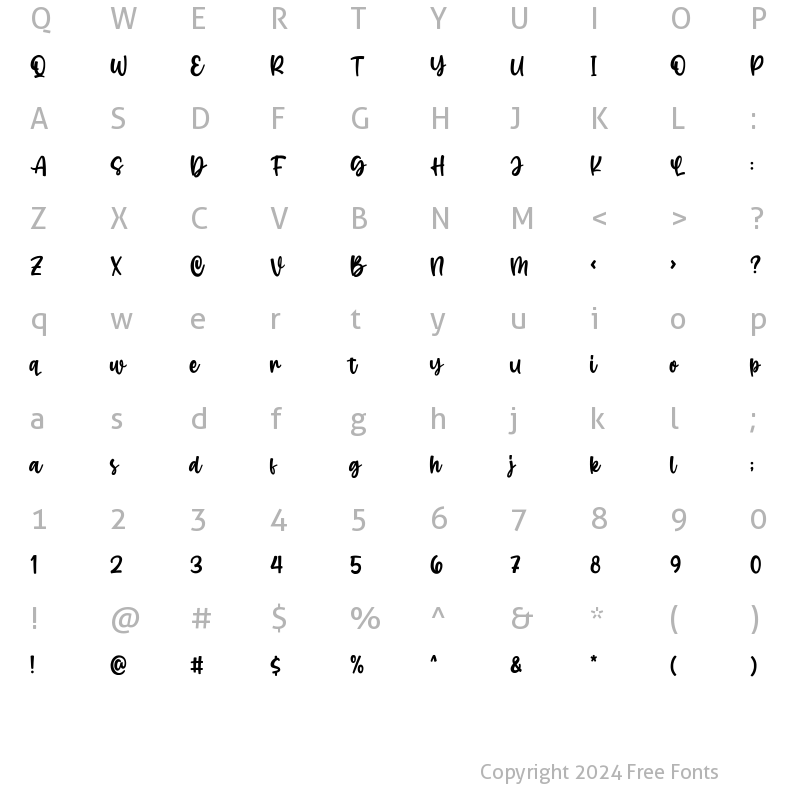 Character Map of Lattely Regular