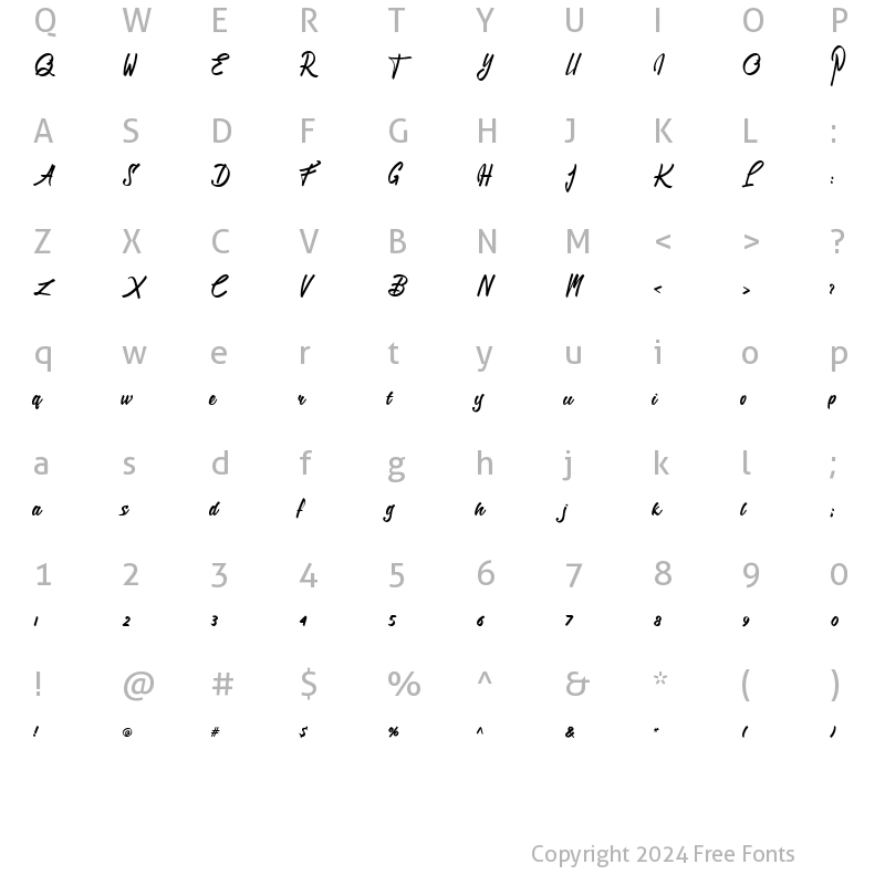 Character Map of Latton Display Script