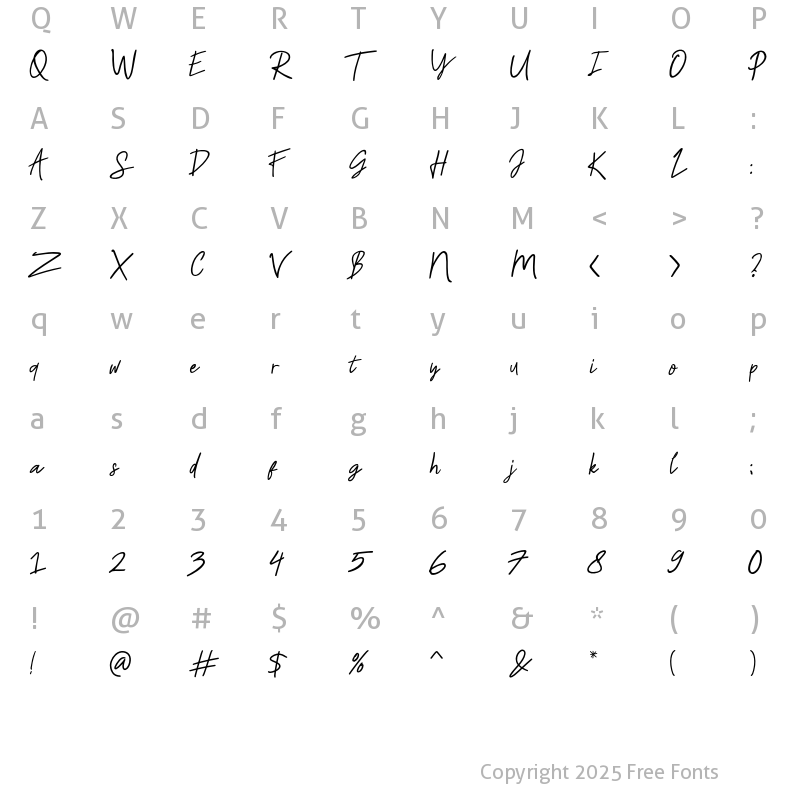 Character Map of Lattravis Regular